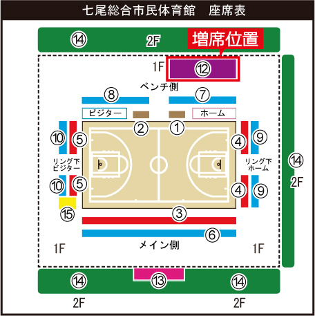 七尾総合市民体育館】1F自由席増席のお知らせ | 金沢武士団