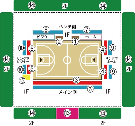 座席表B